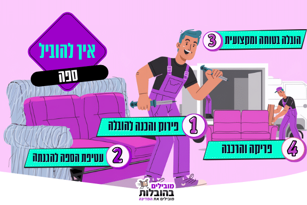 איך להוביל ספה